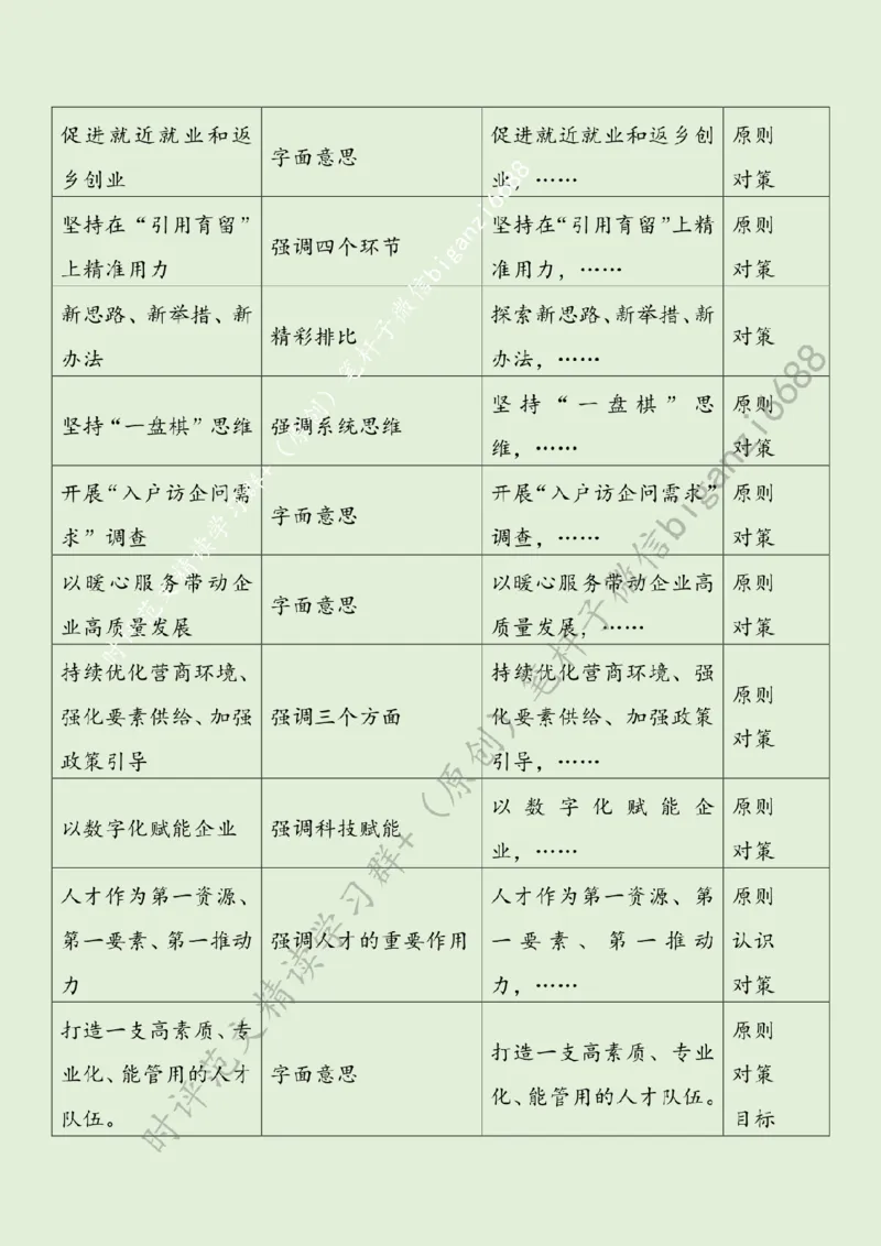 0217---标注绿-迎春风、促就业，绘就人才振兴&ldquo;雁阵图&rdquo;_2026考公资料_（57）申论材料_00、笔杆子晨读材料_2024笔杆子晨读_笔杆子2月时政_0217迎春风、促就业，绘就人才振兴&ldquo;雁阵图&rdquo;