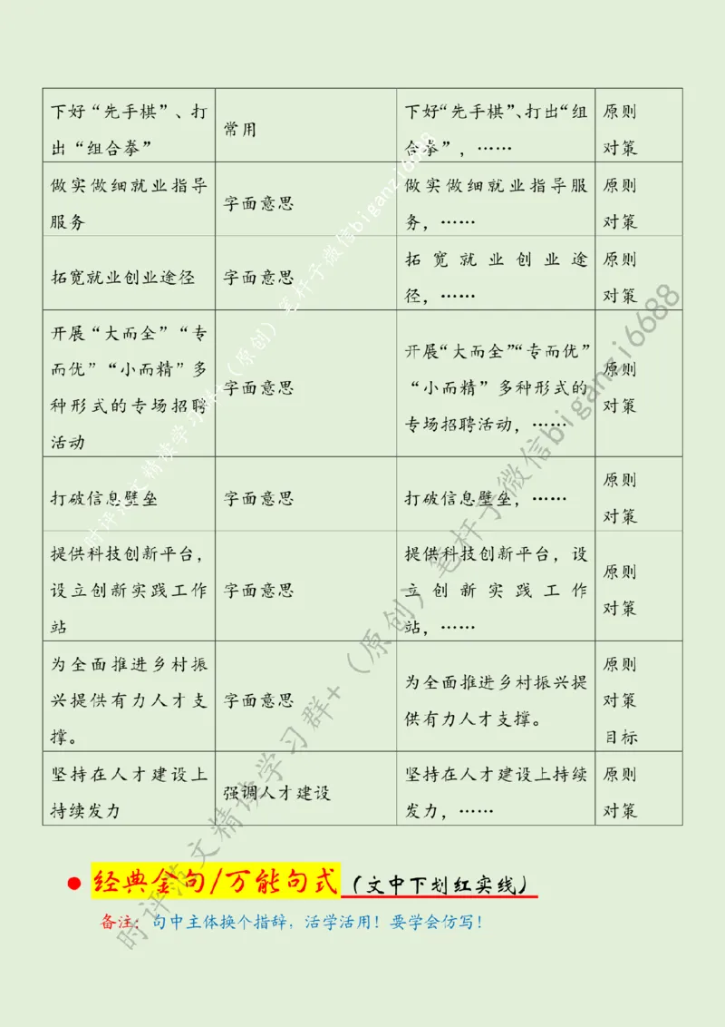 0217---标注绿-迎春风、促就业，绘就人才振兴&ldquo;雁阵图&rdquo;_2026考公资料_（57）申论材料_00、笔杆子晨读材料_2024笔杆子晨读_笔杆子2月时政_0217迎春风、促就业，绘就人才振兴&ldquo;雁阵图&rdquo;