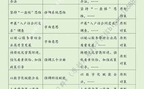 0217---标注绿-迎春风、促就业，绘就人才振兴&ldquo;雁阵图&rdquo;_2026考公资料_（57）申论材料_00、笔杆子晨读材料_2024笔杆子晨读_笔杆子2月时政_0217迎春风、促就业，绘就人才振兴&ldquo;雁阵图&rdquo;