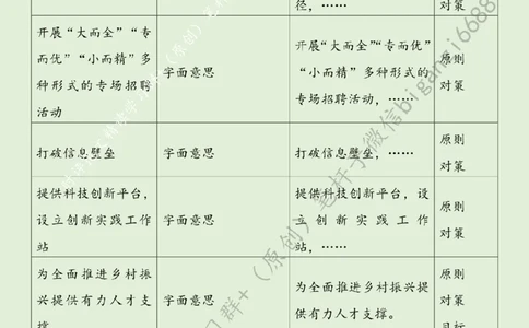 0217---标注绿-迎春风、促就业，绘就人才振兴&ldquo;雁阵图&rdquo;_2026考公资料_（57）申论材料_00、笔杆子晨读材料_2024笔杆子晨读_笔杆子2月时政_0217迎春风、促就业，绘就人才振兴&ldquo;雁阵图&rdquo;