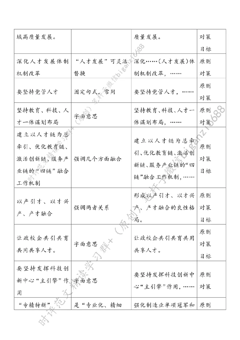 0219---标注白-夯实县域高质量发展的人才支撑_2026考公资料_（57）申论材料_00、笔杆子晨读材料_2024笔杆子晨读_笔杆子2月时政_0219夯实县域高质量发展的人才支撑