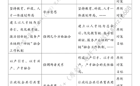 0219---标注白-夯实县域高质量发展的人才支撑_2026考公资料_（57）申论材料_00、笔杆子晨读材料_2024笔杆子晨读_笔杆子2月时政_0219夯实县域高质量发展的人才支撑