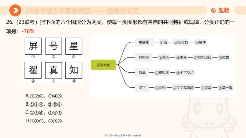 套题训练220250111174937_2026考公资料_（05）超格_行测申论2025超格合集(行测&申论&政治理论)_行测申论2025省考超格超大杯刷题课（五合一）_课件_图推