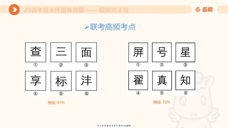 套题训练220250111174937_2026考公资料_（05）超格_行测申论2025超格合集(行测&申论&政治理论)_行测申论2025省考超格超大杯刷题课（五合一）_课件_图推