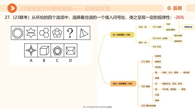 套题训练220250111174937_2026考公资料_（05）超格_行测申论2025超格合集(行测&申论&政治理论)_行测申论2025省考超格超大杯刷题课（五合一）_课件_图推