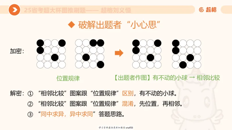 套题训练220250111174937_2026考公资料_（05）超格_行测申论2025超格合集(行测&申论&政治理论)_行测申论2025省考超格超大杯刷题课（五合一）_课件_图推