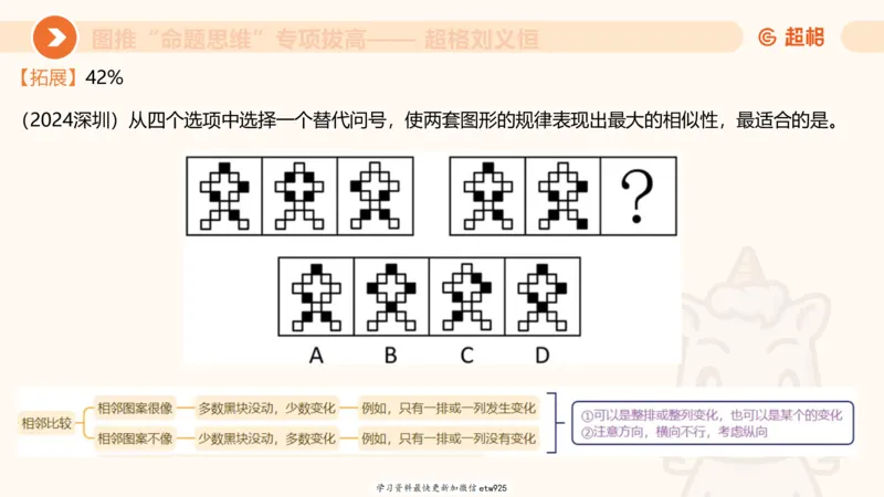 套题训练220250111174937_2026考公资料_（05）超格_行测申论2025超格合集(行测&申论&政治理论)_行测申论2025省考超格超大杯刷题课（五合一）_课件_图推