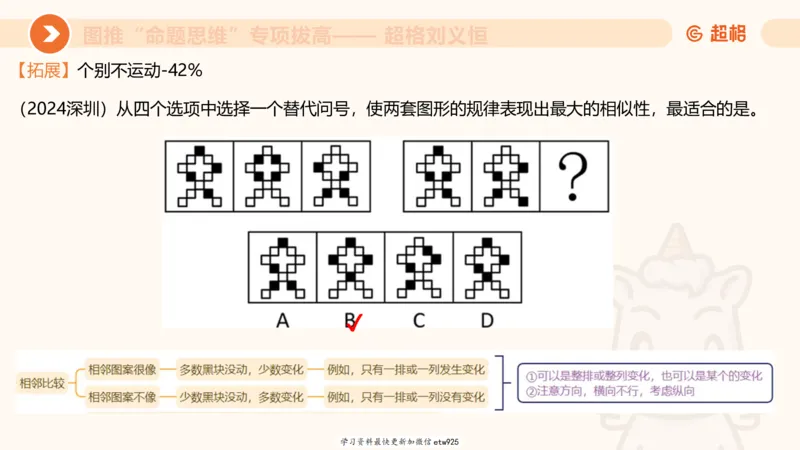套题训练220250111174937_2026考公资料_（05）超格_行测申论2025超格合集(行测&申论&政治理论)_行测申论2025省考超格超大杯刷题课（五合一）_课件_图推