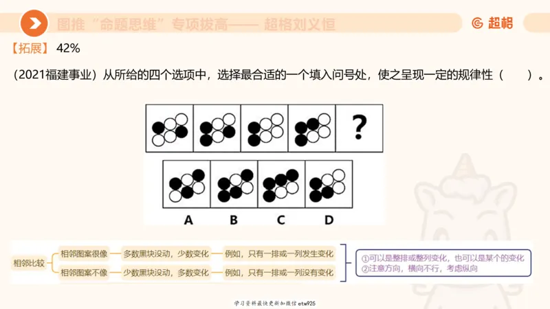 套题训练220250111174937_2026考公资料_（05）超格_行测申论2025超格合集(行测&申论&政治理论)_行测申论2025省考超格超大杯刷题课（五合一）_课件_图推