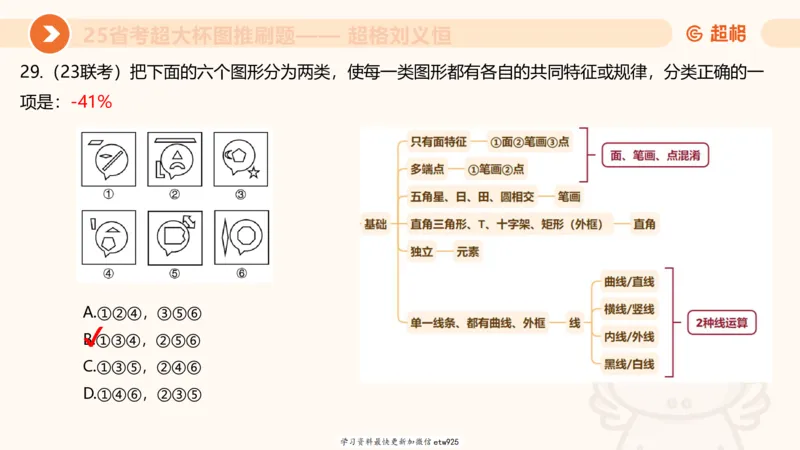 套题训练220250111174937_2026考公资料_（05）超格_行测申论2025超格合集(行测&申论&政治理论)_行测申论2025省考超格超大杯刷题课（五合一）_课件_图推