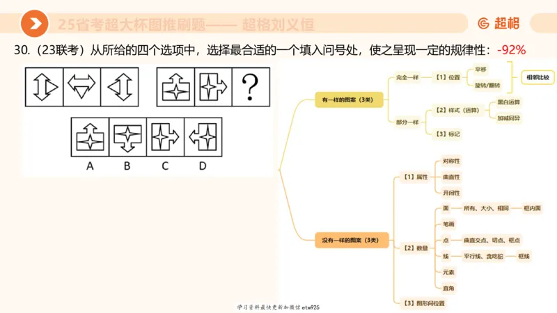 套题训练220250111174937_2026考公资料_（05）超格_行测申论2025超格合集(行测&申论&政治理论)_行测申论2025省考超格超大杯刷题课（五合一）_课件_图推