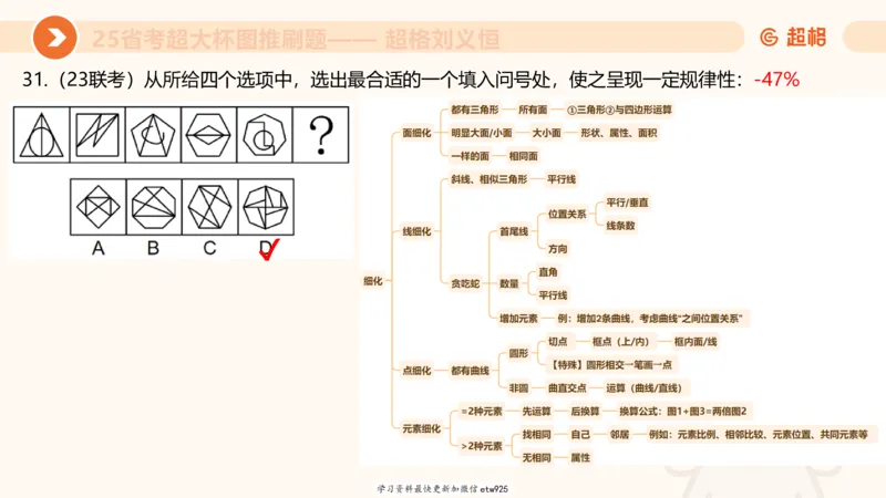 套题训练220250111174937_2026考公资料_（05）超格_行测申论2025超格合集(行测&申论&政治理论)_行测申论2025省考超格超大杯刷题课（五合一）_课件_图推