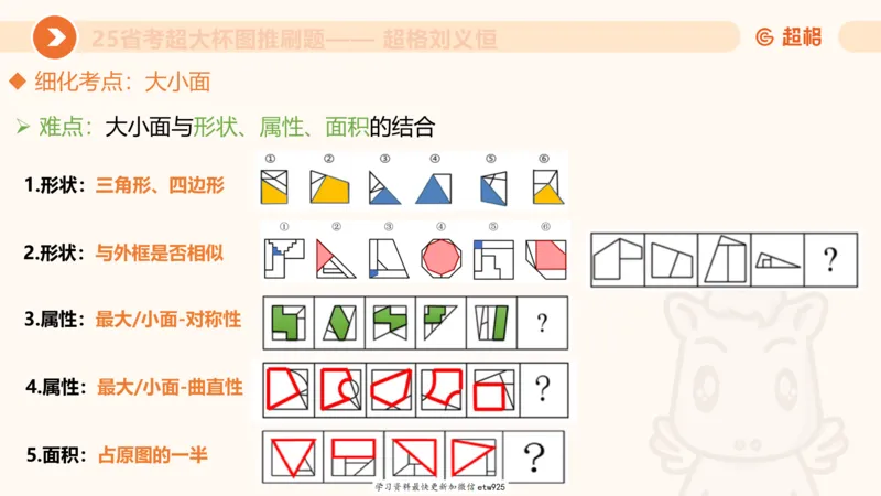 套题训练220250111174937_2026考公资料_（05）超格_行测申论2025超格合集(行测&申论&政治理论)_行测申论2025省考超格超大杯刷题课（五合一）_课件_图推