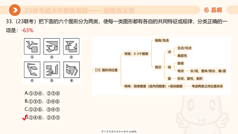 套题训练220250111174937_2026考公资料_（05）超格_行测申论2025超格合集(行测&申论&政治理论)_行测申论2025省考超格超大杯刷题课（五合一）_课件_图推