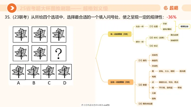 套题训练220250111174937_2026考公资料_（05）超格_行测申论2025超格合集(行测&申论&政治理论)_行测申论2025省考超格超大杯刷题课（五合一）_课件_图推