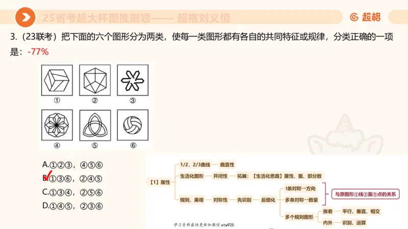 套题训练220250111174937_2026考公资料_（05）超格_行测申论2025超格合集(行测&申论&政治理论)_行测申论2025省考超格超大杯刷题课（五合一）_课件_图推