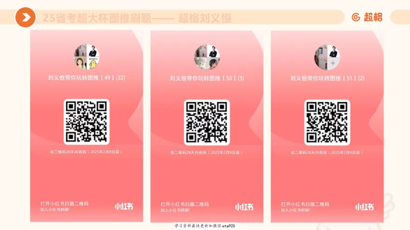 套题训练220250111174937_2026考公资料_（05）超格_行测申论2025超格合集(行测&申论&政治理论)_行测申论2025省考超格超大杯刷题课（五合一）_课件_图推