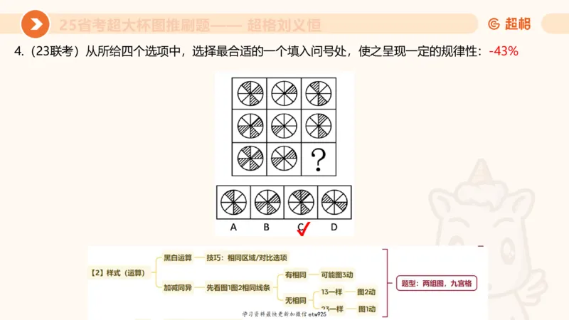 套题训练220250111174937_2026考公资料_（05）超格_行测申论2025超格合集(行测&申论&政治理论)_行测申论2025省考超格超大杯刷题课（五合一）_课件_图推