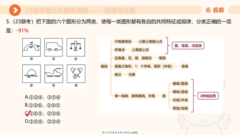 套题训练220250111174937_2026考公资料_（05）超格_行测申论2025超格合集(行测&申论&政治理论)_行测申论2025省考超格超大杯刷题课（五合一）_课件_图推