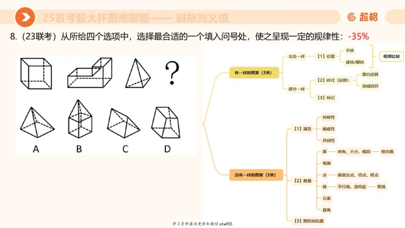 套题训练220250111174937_2026考公资料_（05）超格_行测申论2025超格合集(行测&申论&政治理论)_行测申论2025省考超格超大杯刷题课（五合一）_课件_图推