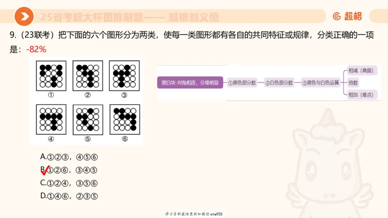 套题训练220250111174937_2026考公资料_（05）超格_行测申论2025超格合集(行测&申论&政治理论)_行测申论2025省考超格超大杯刷题课（五合一）_课件_图推