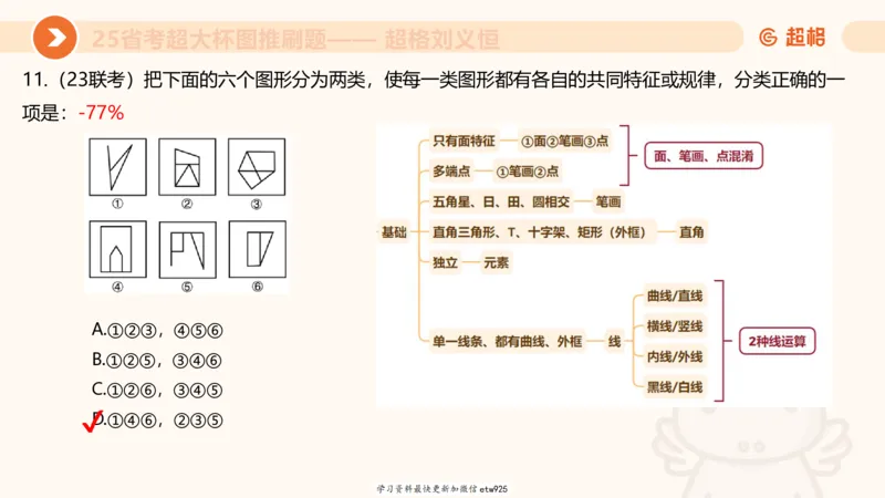 套题训练220250111174937_2026考公资料_（05）超格_行测申论2025超格合集(行测&申论&政治理论)_行测申论2025省考超格超大杯刷题课（五合一）_课件_图推