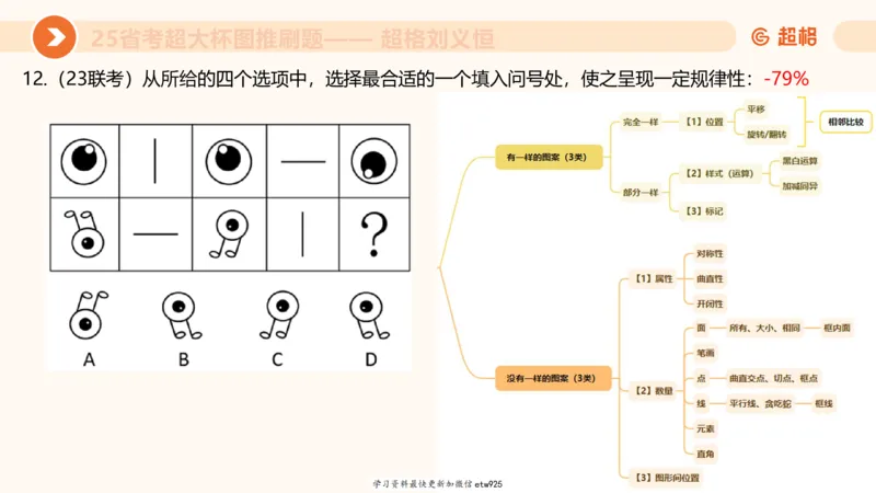 套题训练220250111174937_2026考公资料_（05）超格_行测申论2025超格合集(行测&申论&政治理论)_行测申论2025省考超格超大杯刷题课（五合一）_课件_图推