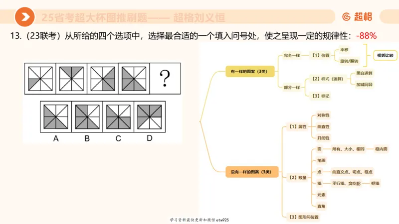 套题训练220250111174937_2026考公资料_（05）超格_行测申论2025超格合集(行测&申论&政治理论)_行测申论2025省考超格超大杯刷题课（五合一）_课件_图推