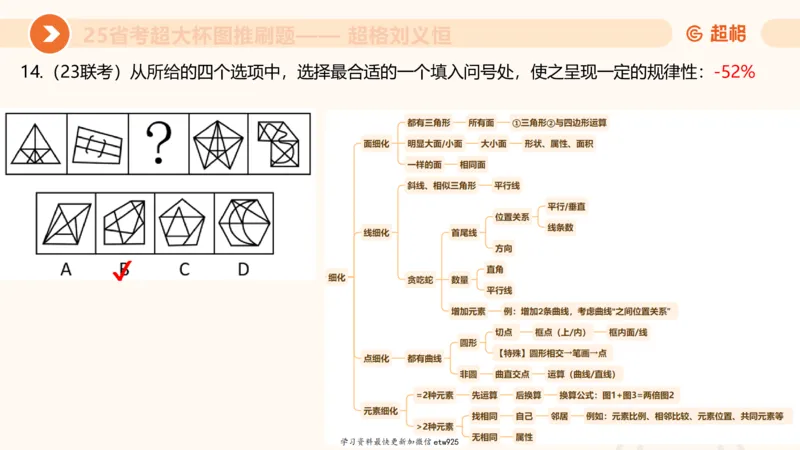 套题训练220250111174937_2026考公资料_（05）超格_行测申论2025超格合集(行测&申论&政治理论)_行测申论2025省考超格超大杯刷题课（五合一）_课件_图推
