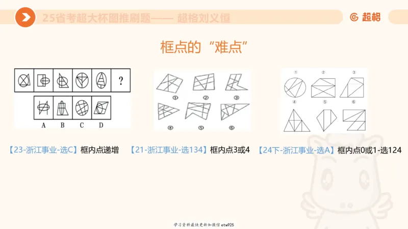 套题训练220250111174937_2026考公资料_（05）超格_行测申论2025超格合集(行测&申论&政治理论)_行测申论2025省考超格超大杯刷题课（五合一）_课件_图推