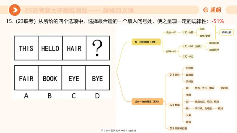 套题训练220250111174937_2026考公资料_（05）超格_行测申论2025超格合集(行测&申论&政治理论)_行测申论2025省考超格超大杯刷题课（五合一）_课件_图推