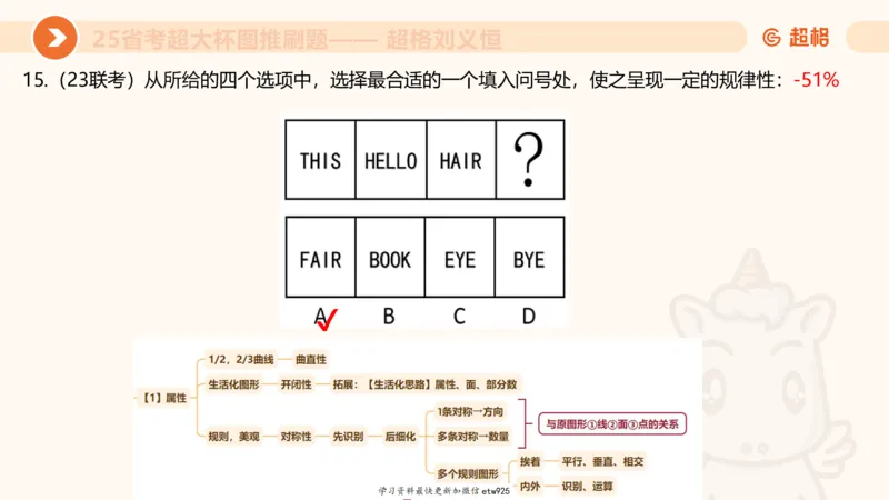 套题训练220250111174937_2026考公资料_（05）超格_行测申论2025超格合集(行测&申论&政治理论)_行测申论2025省考超格超大杯刷题课（五合一）_课件_图推