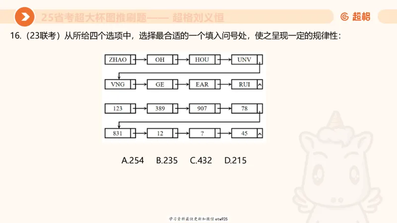 套题训练220250111174937_2026考公资料_（05）超格_行测申论2025超格合集(行测&申论&政治理论)_行测申论2025省考超格超大杯刷题课（五合一）_课件_图推