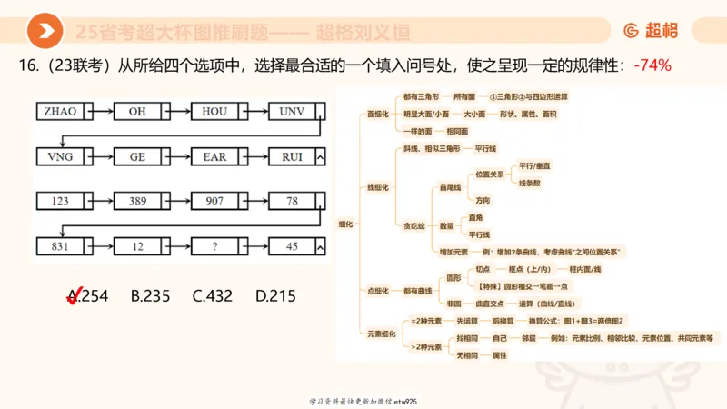 套题训练220250111174937_2026考公资料_（05）超格_行测申论2025超格合集(行测&申论&政治理论)_行测申论2025省考超格超大杯刷题课（五合一）_课件_图推