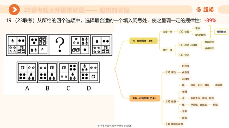 套题训练220250111174937_2026考公资料_（05）超格_行测申论2025超格合集(行测&申论&政治理论)_行测申论2025省考超格超大杯刷题课（五合一）_课件_图推