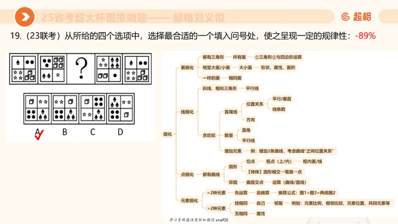 套题训练220250111174937_2026考公资料_（05）超格_行测申论2025超格合集(行测&申论&政治理论)_行测申论2025省考超格超大杯刷题课（五合一）_课件_图推