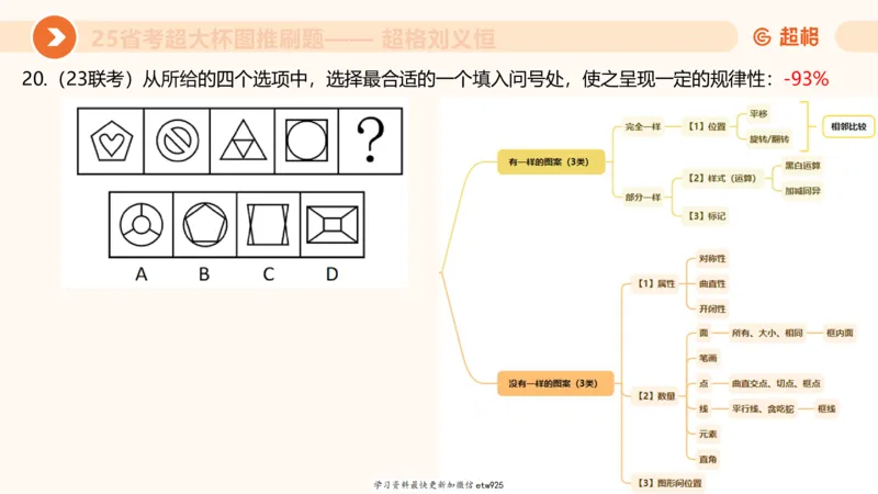 套题训练220250111174937_2026考公资料_（05）超格_行测申论2025超格合集(行测&申论&政治理论)_行测申论2025省考超格超大杯刷题课（五合一）_课件_图推