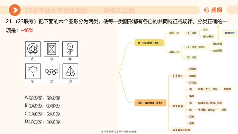 套题训练220250111174937_2026考公资料_（05）超格_行测申论2025超格合集(行测&申论&政治理论)_行测申论2025省考超格超大杯刷题课（五合一）_课件_图推