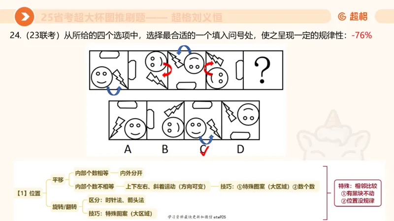 套题训练220250111174937_2026考公资料_（05）超格_行测申论2025超格合集(行测&申论&政治理论)_行测申论2025省考超格超大杯刷题课（五合一）_课件_图推