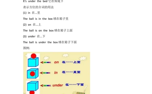 外研社版小学英语(一年级起点)一年级下册Module2知识点精析_一年级上下册资料_一年级上语数英上下册学习资料_3-6-6、小学一年级英语下册_外研版一起点_1、知识点总结