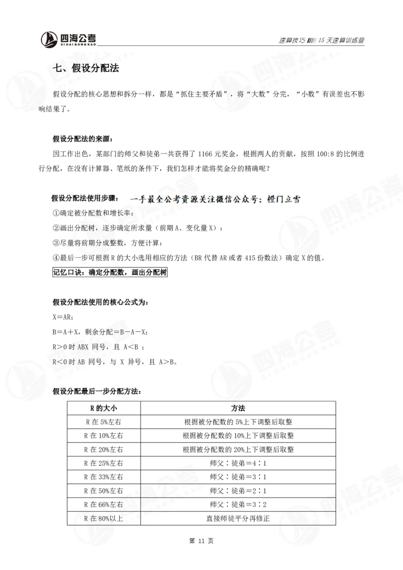 四海速算提升训练营（速算技巧）_2026考公资料_（01）花生十三_速算2026年四海拾伊15天速算训练营_讲义+作业