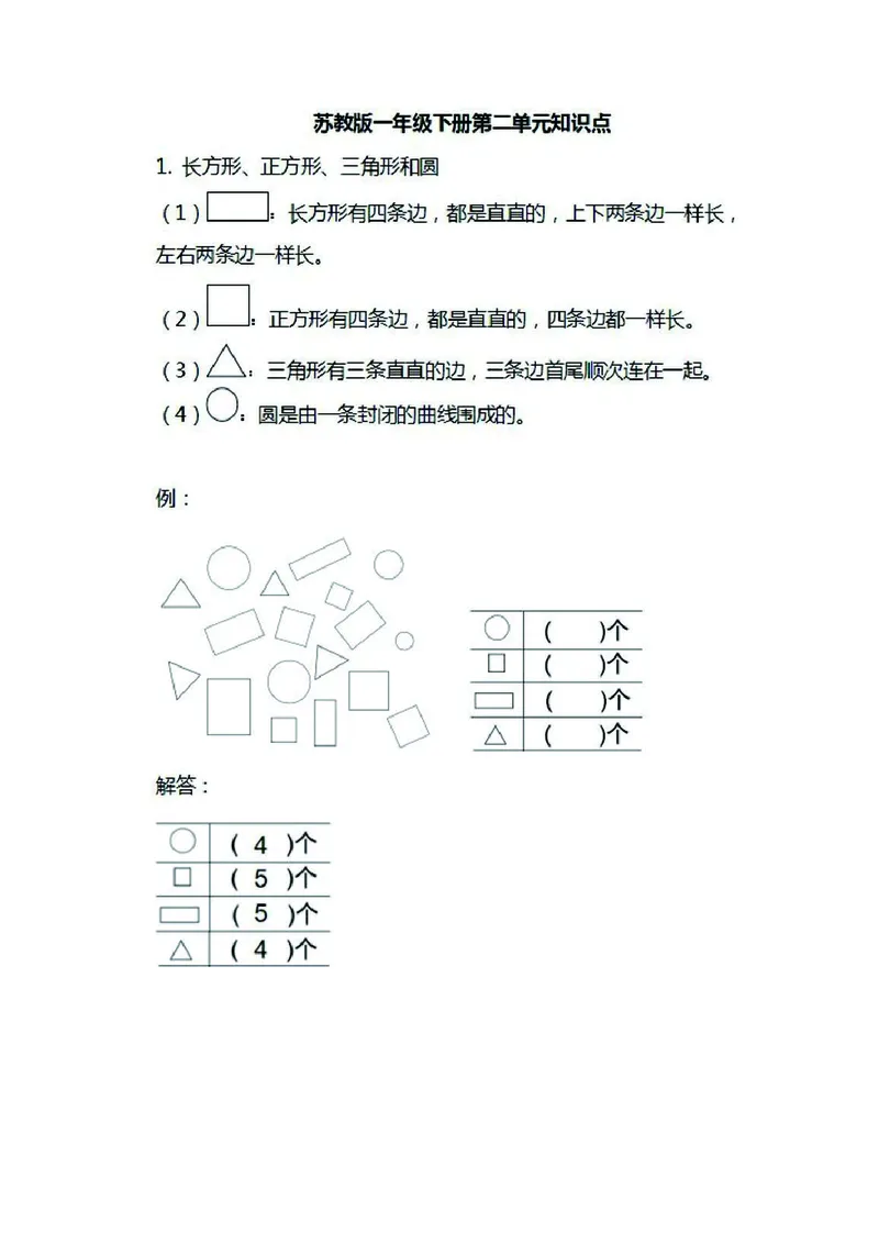 一年级下册数学苏教版知识要点汇总_一年级上下册资料_小学一年级学习资料-25年更新版_1-04、小学一年级数学下册_1-4-1、复习、知识点、归纳汇总_苏教版