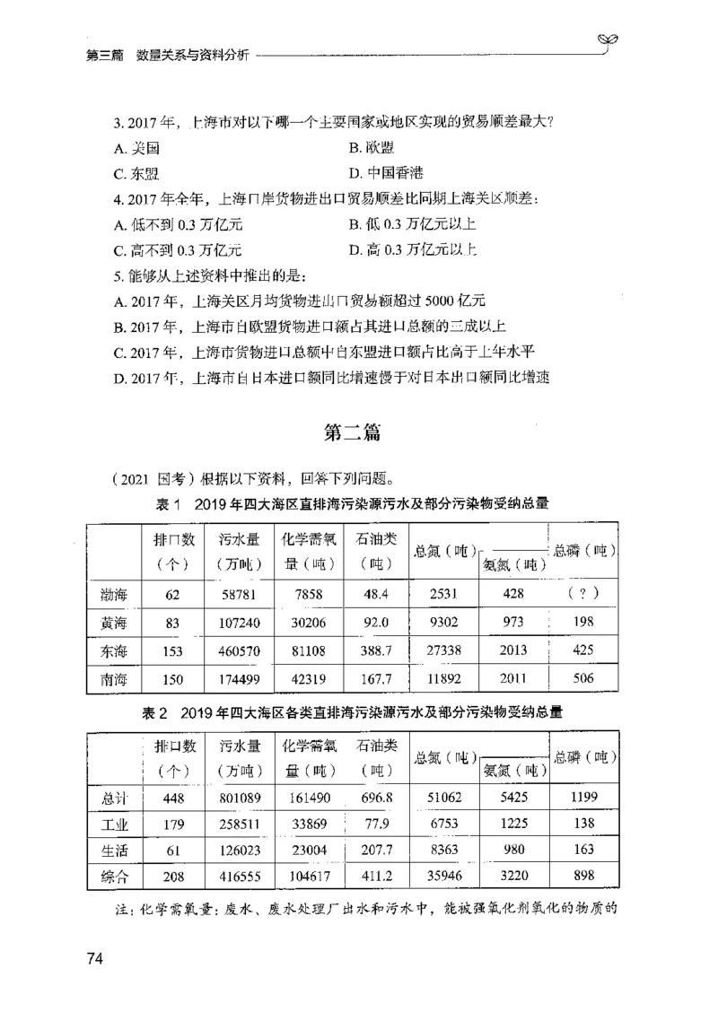 02强化练习题（国考版）上册（2025国考最新版）公众号：上岸的资料_2026考公资料_（10）粉笔_2025粉笔国考省考980（课＋笔记）_粉笔980（25多省）_02025国考粉笔980系统班