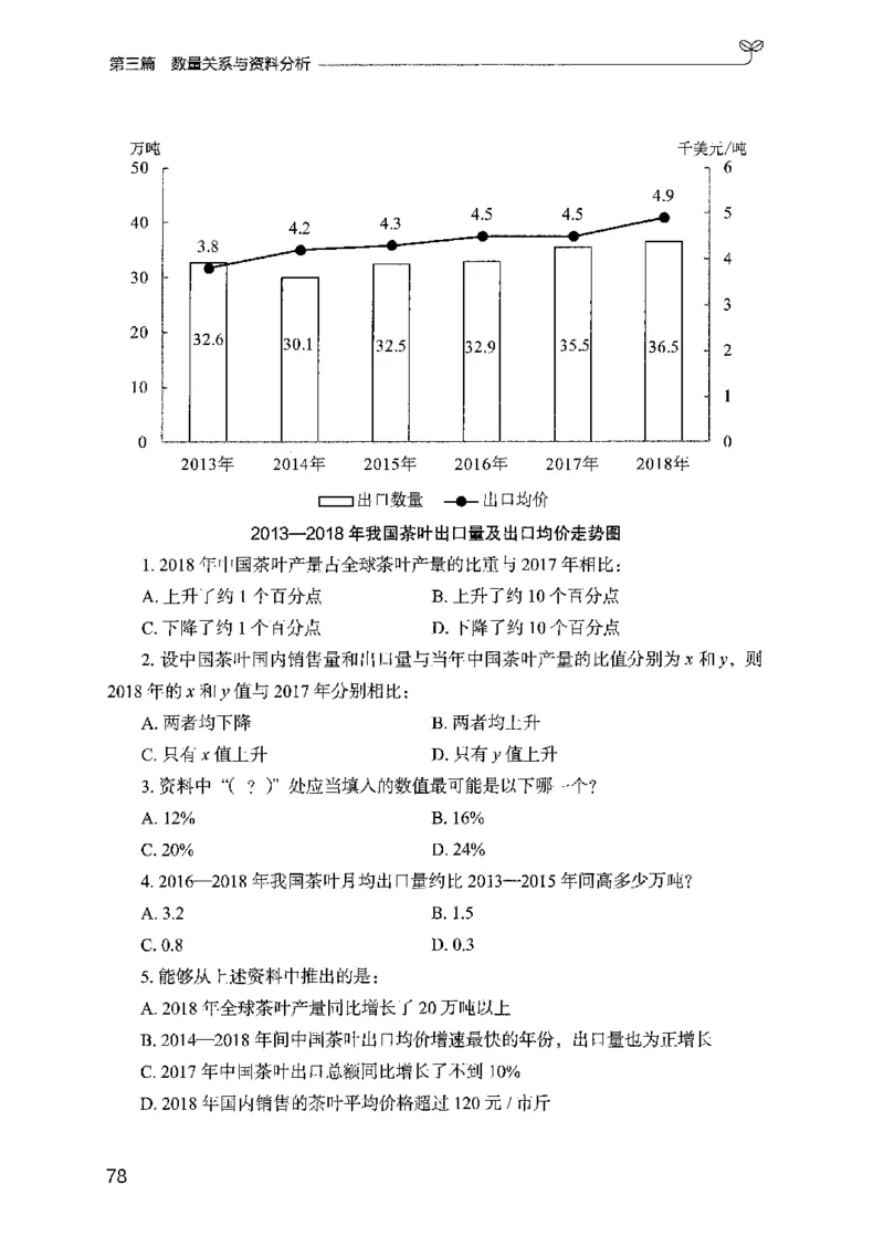 02强化练习题（国考版）上册（2025国考最新版）公众号：上岸的资料_2026考公资料_（10）粉笔_2025粉笔国考省考980（课＋笔记）_粉笔980（25多省）_02025国考粉笔980系统班