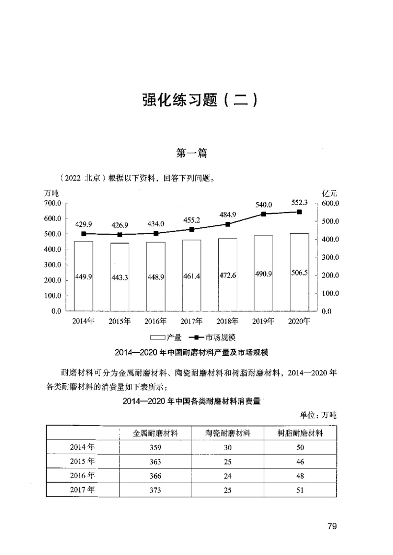 02强化练习题（国考版）上册（2025国考最新版）公众号：上岸的资料_2026考公资料_（10）粉笔_2025粉笔国考省考980（课＋笔记）_粉笔980（25多省）_02025国考粉笔980系统班