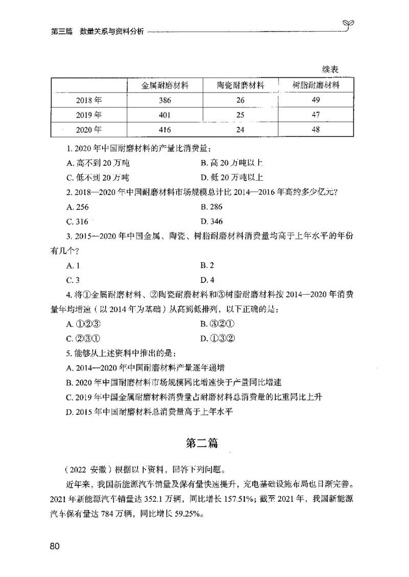 02强化练习题（国考版）上册（2025国考最新版）公众号：上岸的资料_2026考公资料_（10）粉笔_2025粉笔国考省考980（课＋笔记）_粉笔980（25多省）_02025国考粉笔980系统班