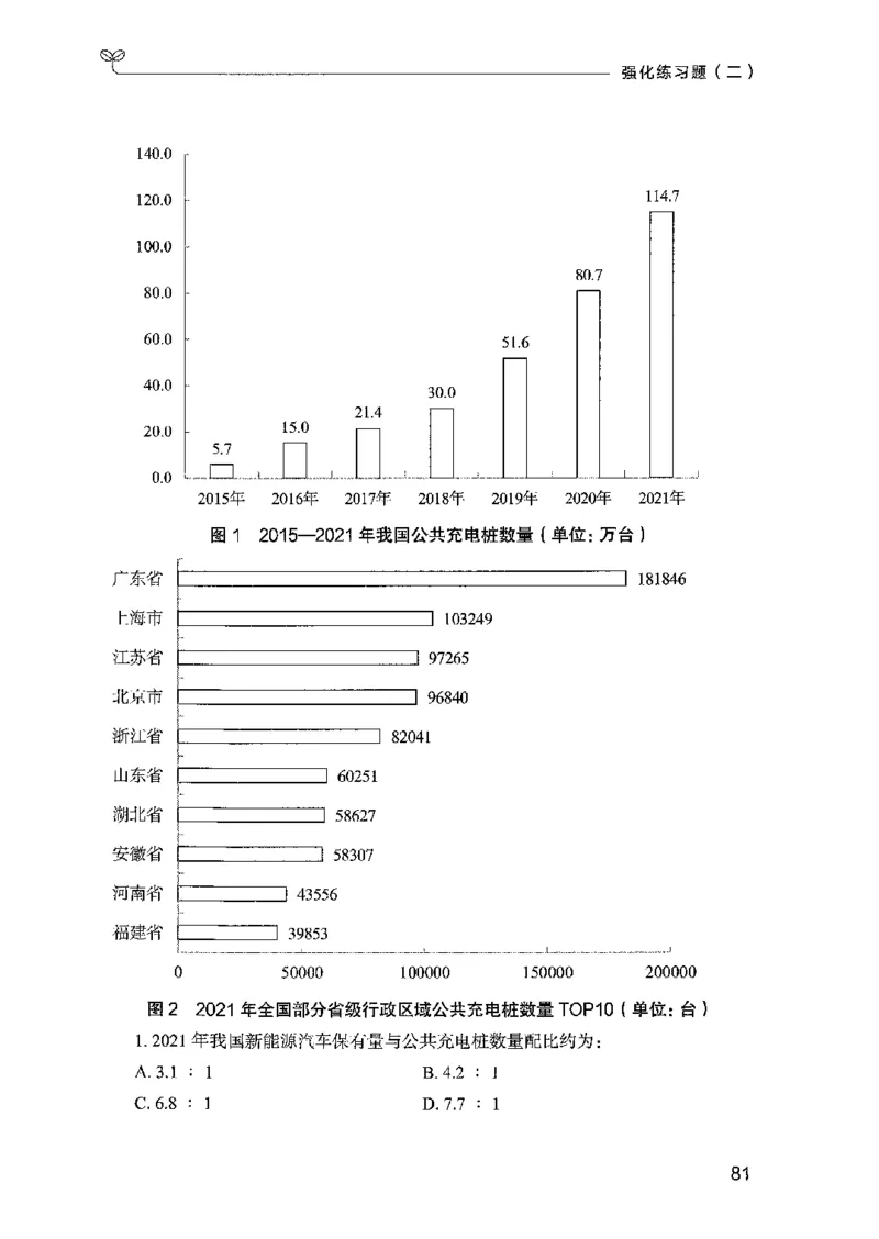 02强化练习题（国考版）上册（2025国考最新版）公众号：上岸的资料_2026考公资料_（10）粉笔_2025粉笔国考省考980（课＋笔记）_粉笔980（25多省）_02025国考粉笔980系统班