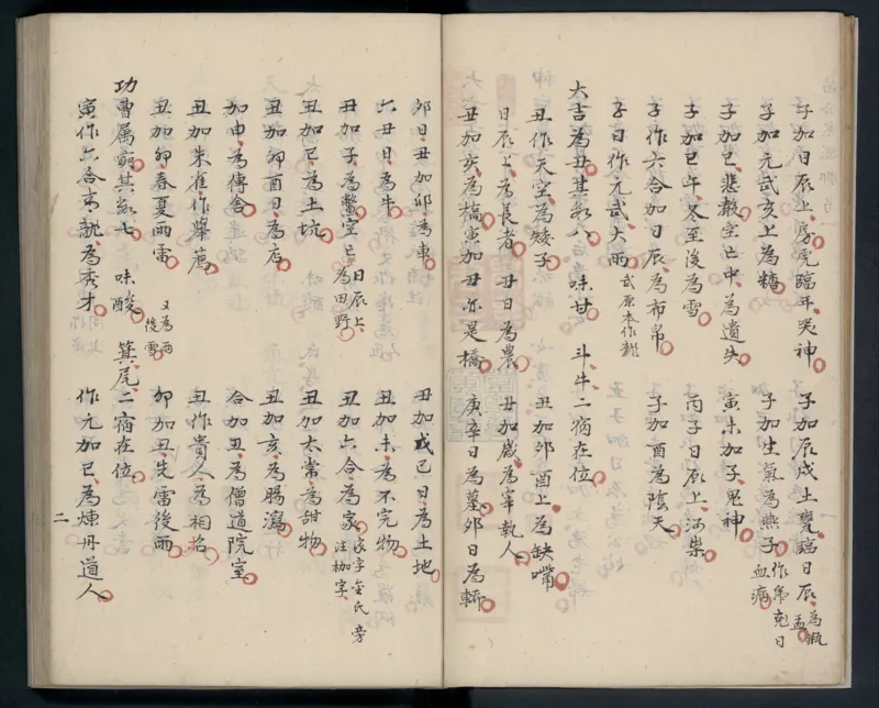 大六壬秘本.二十卷.金正音.著.清乾隆四十年施春园手钞本_t涯_绝版古籍电子书合集（13大类）_易经类