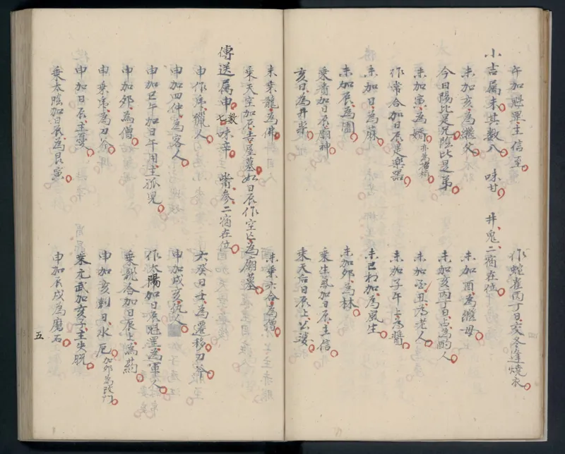 大六壬秘本.二十卷.金正音.著.清乾隆四十年施春园手钞本_t涯_绝版古籍电子书合集（13大类）_易经类