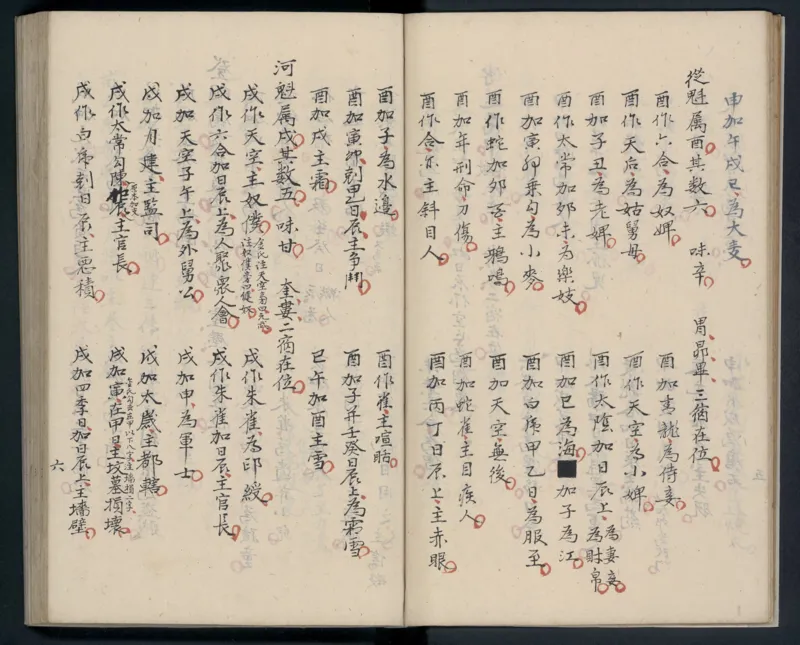 大六壬秘本.二十卷.金正音.著.清乾隆四十年施春园手钞本_t涯_绝版古籍电子书合集（13大类）_易经类